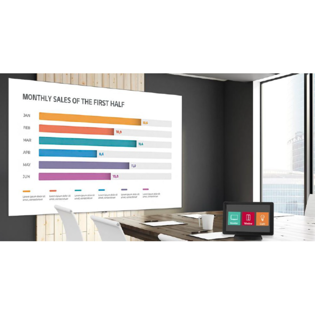 Compatibilité avec les systèmes de contrôle AV