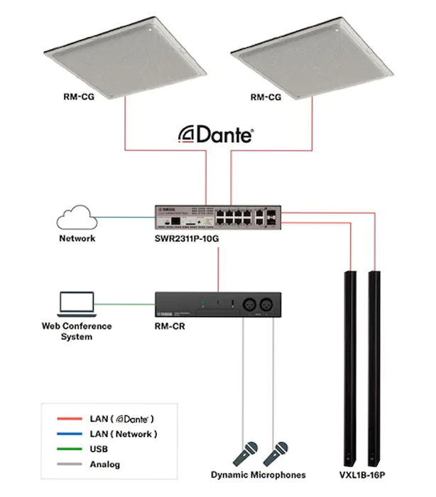 Une qualité audio claire
