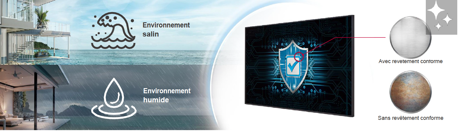 Une durabilité qui garantit la fiabilité