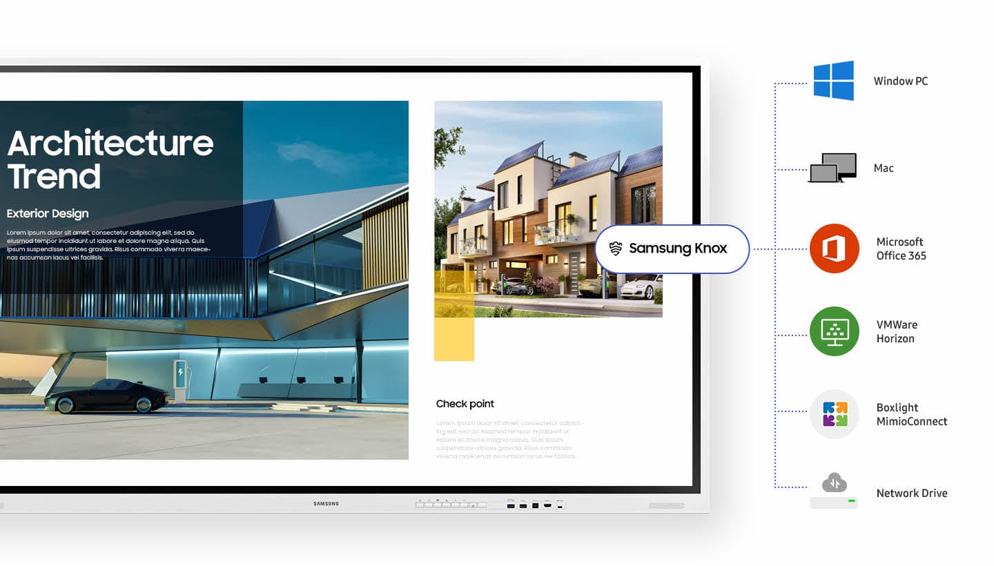 Samsung Flip Pro Samsung Flip Pro