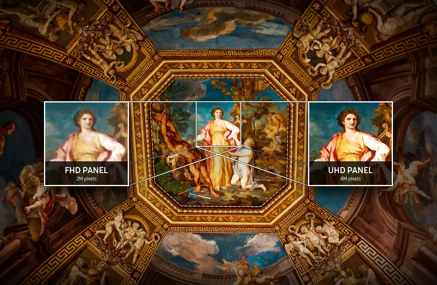 Donnez une nouvelle dimension à votre affichage