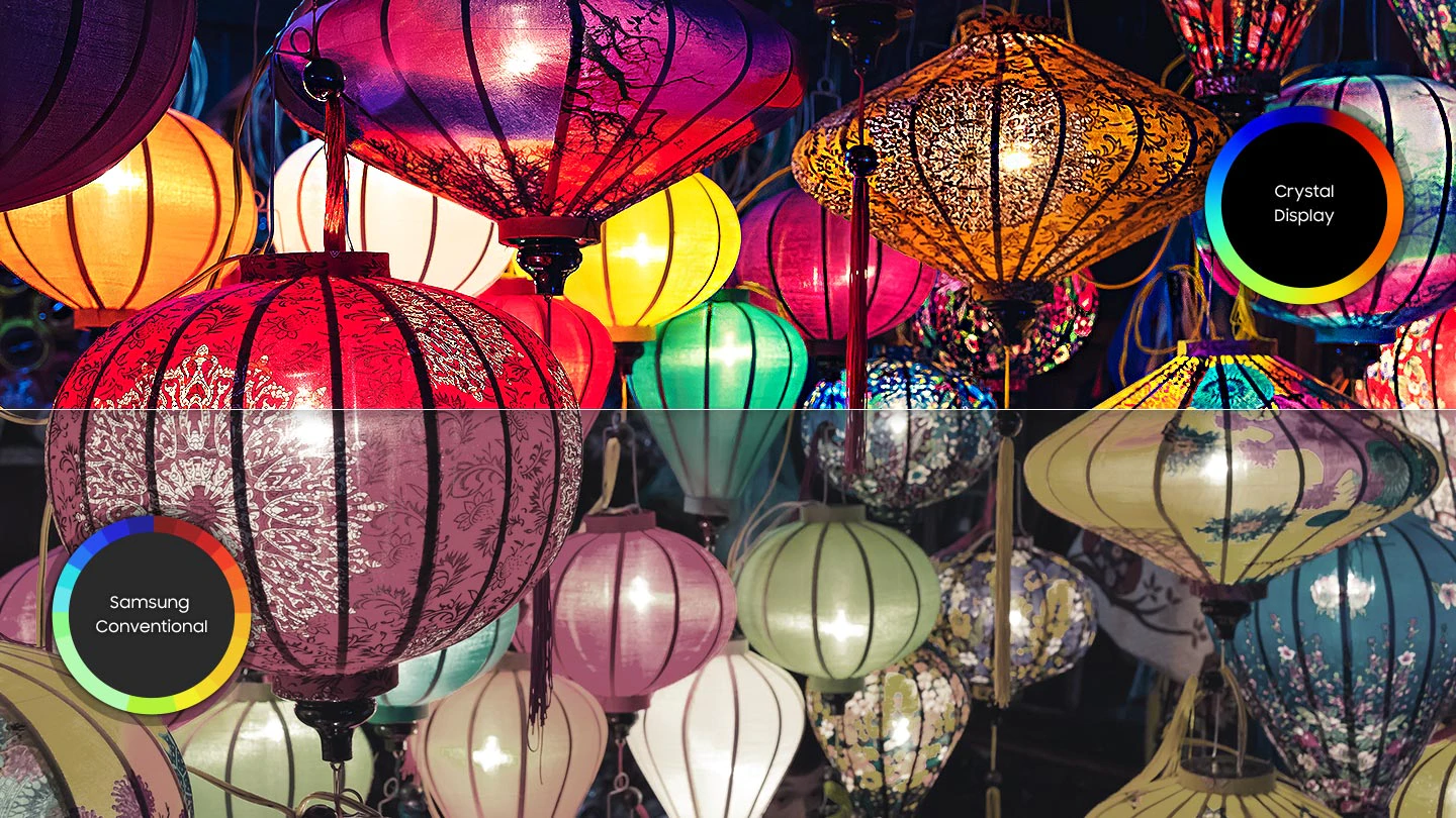 Un affichage UHD efficace et abordable