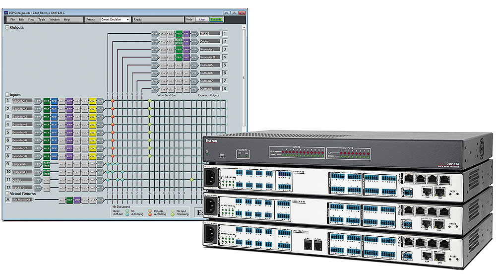 Extron Gamme DMP 128