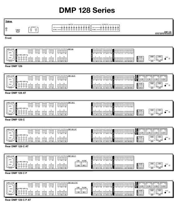 Extron DMP 128 Gamme
