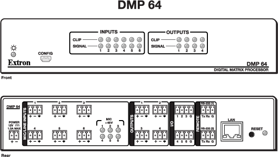 processeur DSP puissant