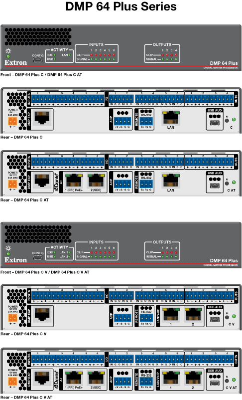Extron DMP 64 Plus Extron DMP 64 Plus