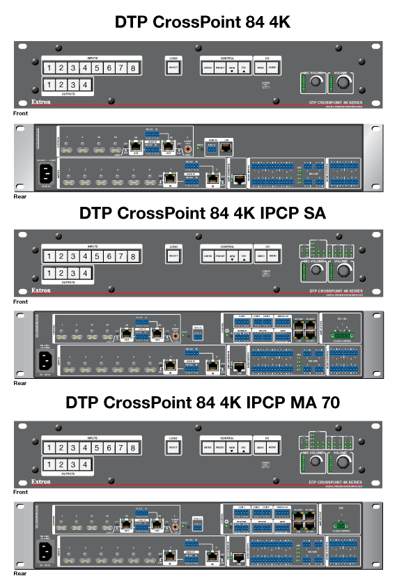 Extron DTP CrossPoint 84 4K