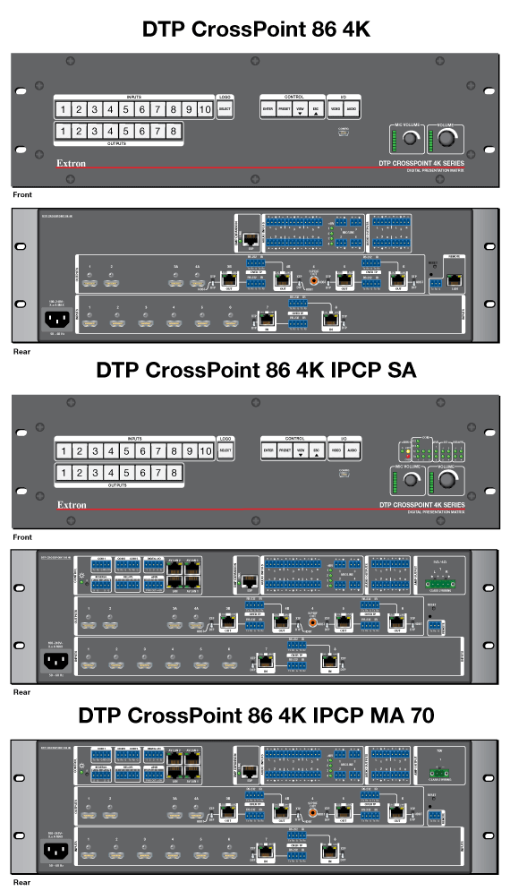 Extron DTP CrossPoint 86 4K Extron DTP CrossPoint 86 4K