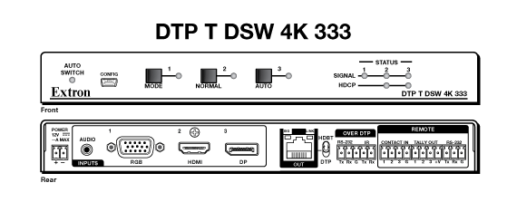 Extron DTP T DSW 4K 333