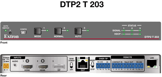 Extron DTP2 T 203 Extron DTP2 T 203