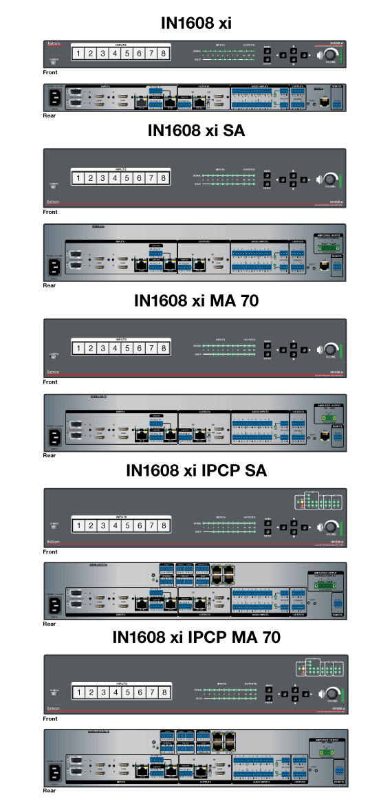 Extron IN1608 xi Extron IN1608 xi