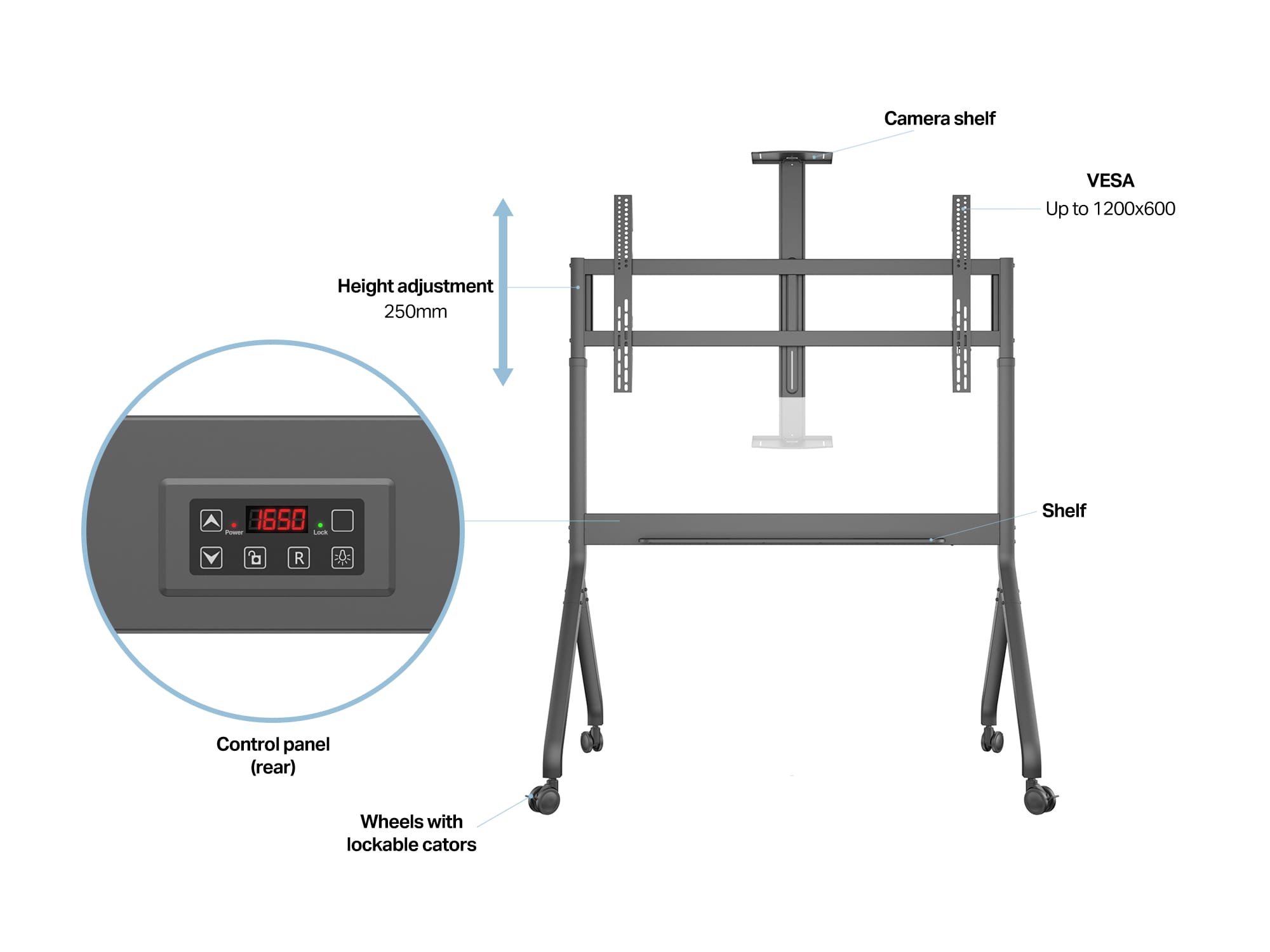 Prise de courant séparée incluse