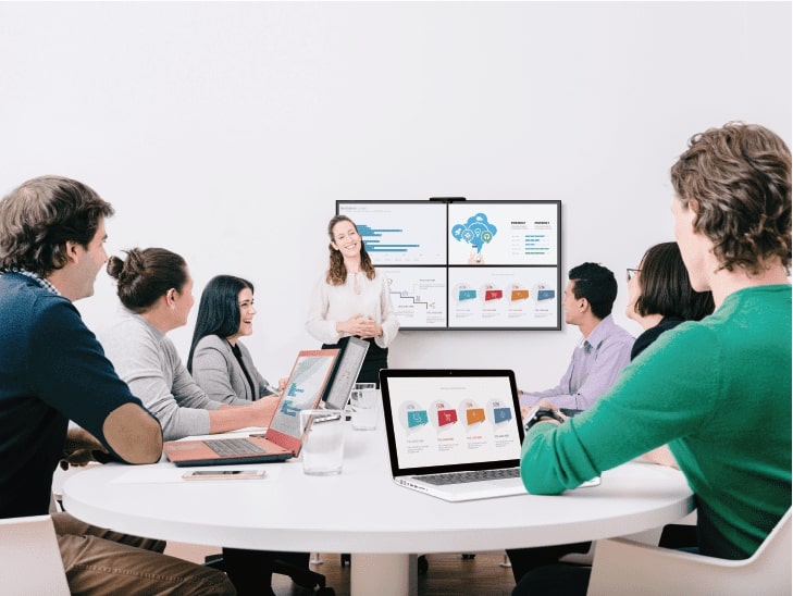 Partage sur quatre écrans,  Interactions en temps réel