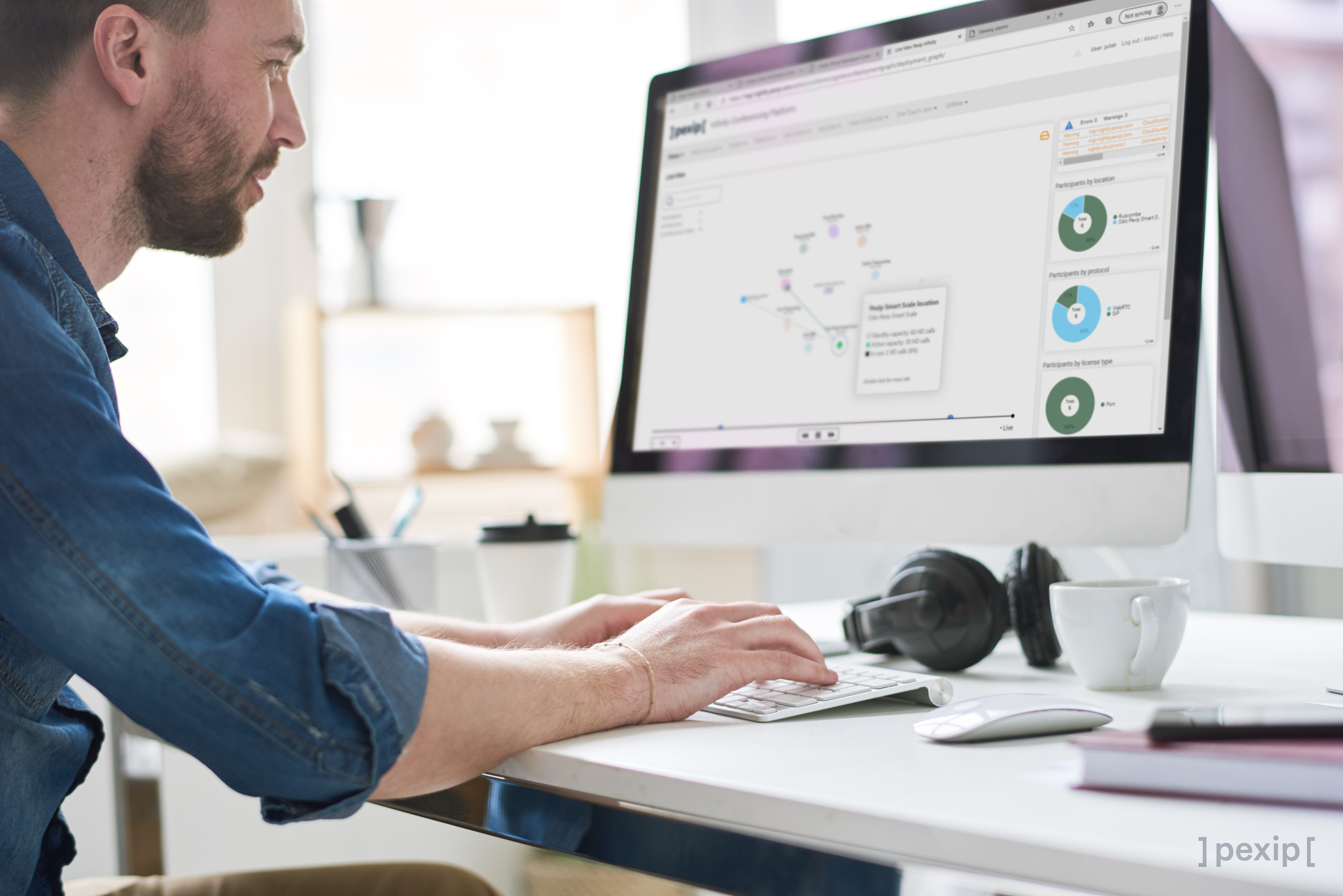 Contrôle des données