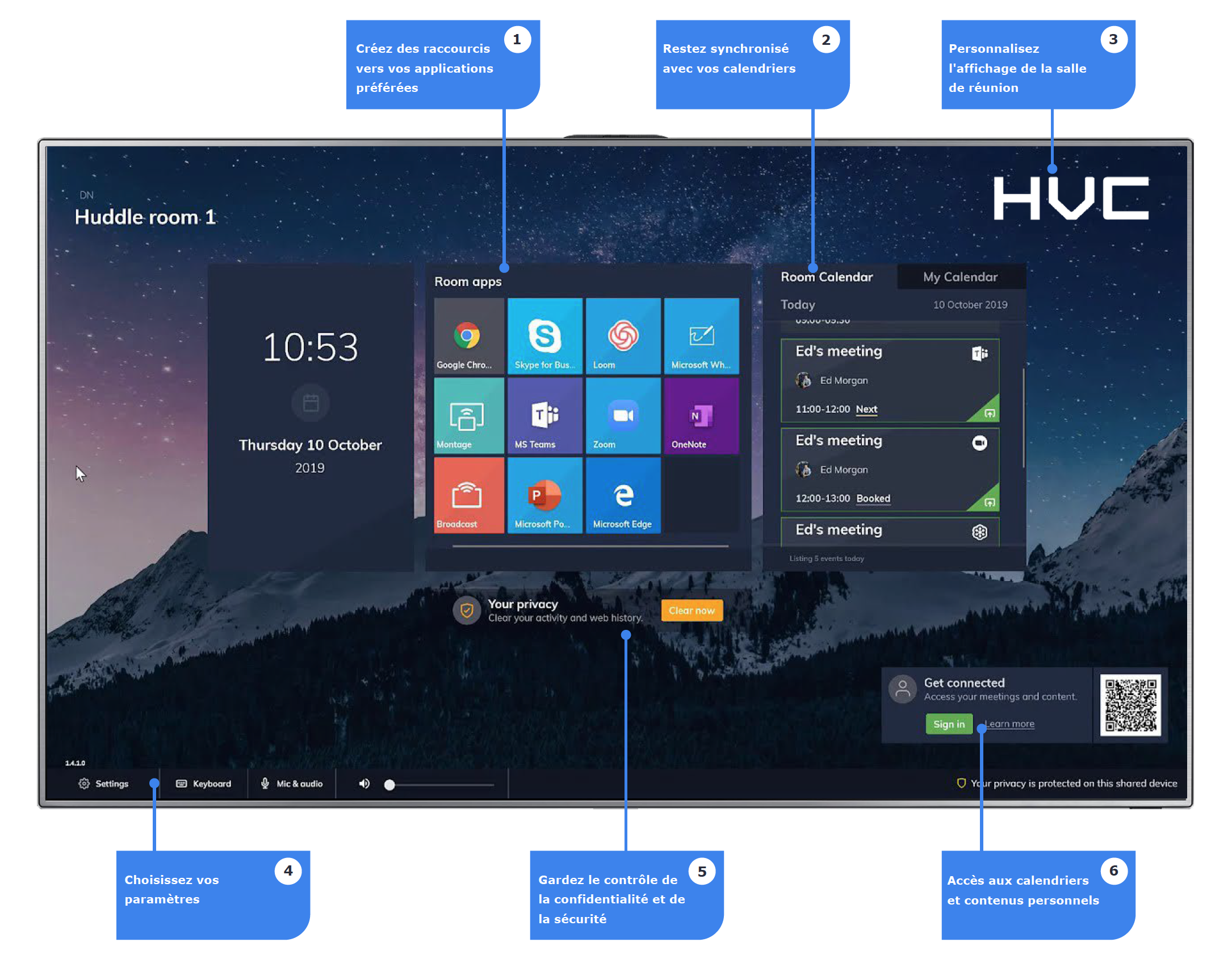  HVC Hybrid Video Collaboration