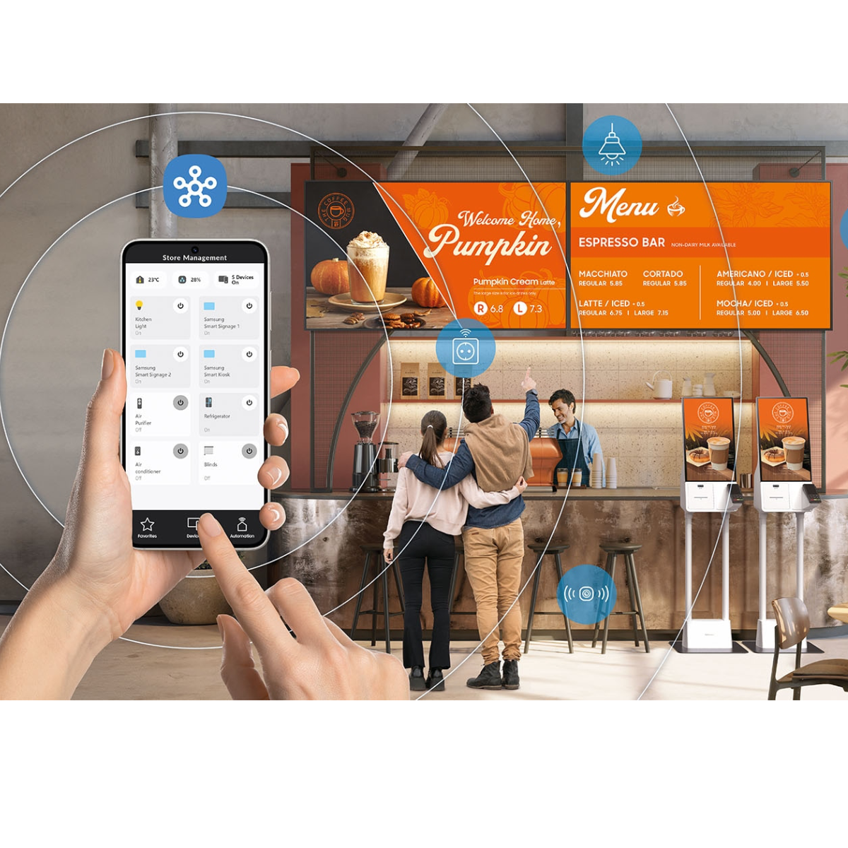 Connectivité et Flexibilité