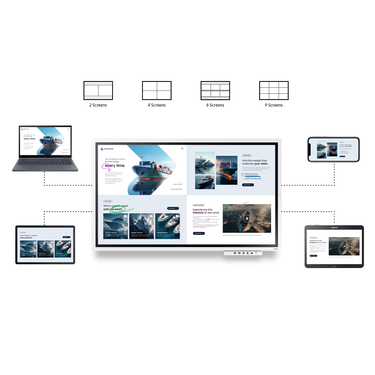 Affichage haute lisibilité et connectivité multi-appareils