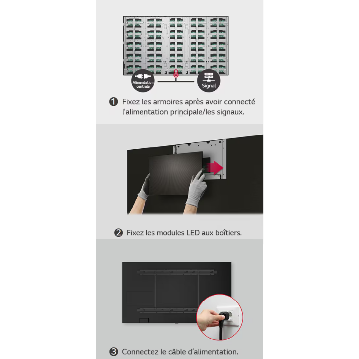 Installation rapide et rationalisée