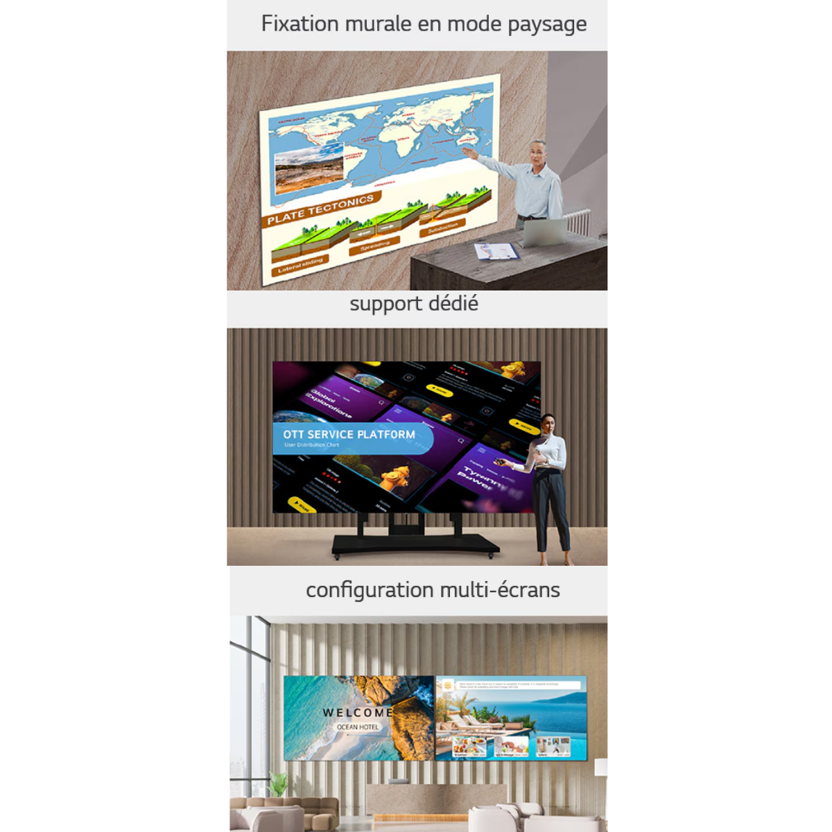 Compatibilité avancée avec les systèmes AV professionnels