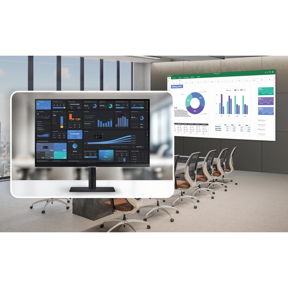 Connectivité multi-écrans et pilotage intelligent
