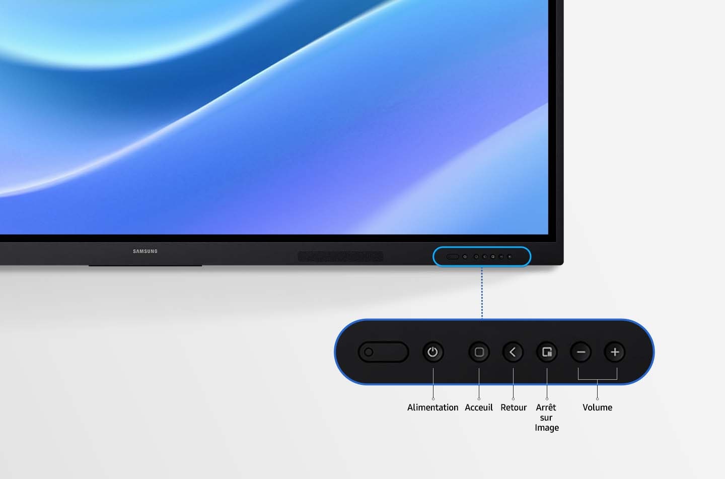 Accès facile aux commandes